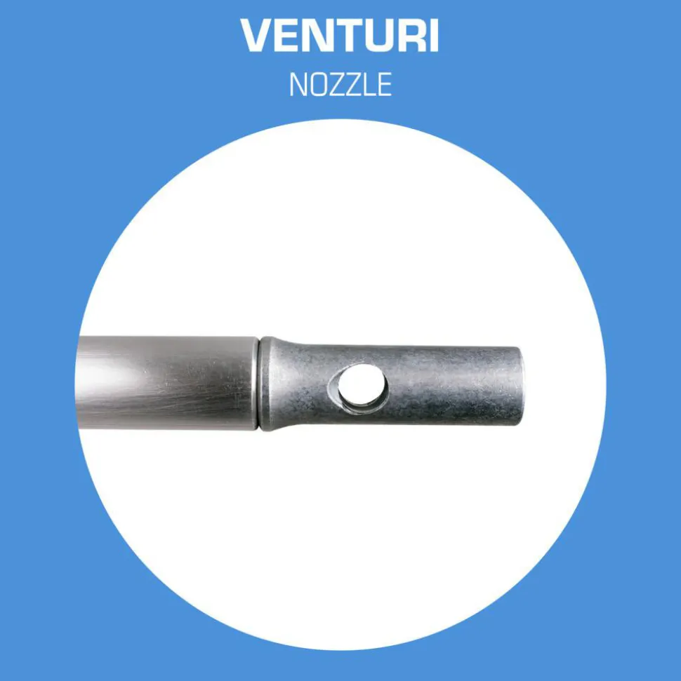 Air Blow Gun: Safety Extension Tube, Pistol Grip