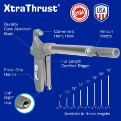 Air Blow Gun: Safety Extension Tube, Pistol Grip