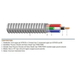 250' 12/2 ARMORLITE ALUM ARMOR CBL