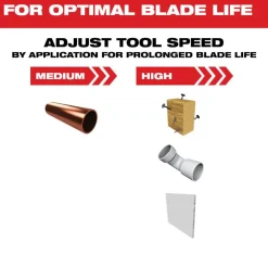 2-1/2” Bi-Metal Multi-Material Universal Fit Oscillating Multi-Tool Blade, 3-Pack