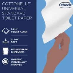 Bulk Toilet Paper: Standard Toilet Paper Rolls, 2-ply, White