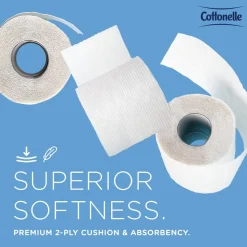 Bulk Toilet Paper: Standard Toilet Paper Rolls, 2-ply, White