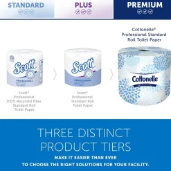 Bulk Toilet Paper: Standard Toilet Paper Rolls, 2-ply, White