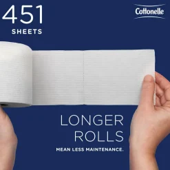 Bulk Toilet Paper: Standard Toilet Paper Rolls, 2-ply, White