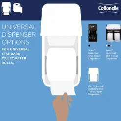 Bulk Toilet Paper: Standard Toilet Paper Rolls, 2-ply, White
