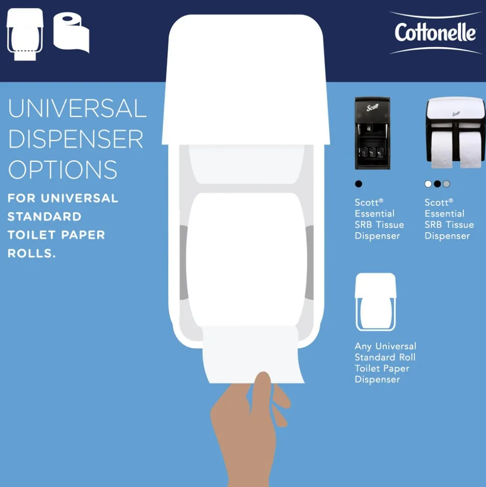 Bulk Toilet Paper: Standard Toilet Paper Rolls, 2-ply, White