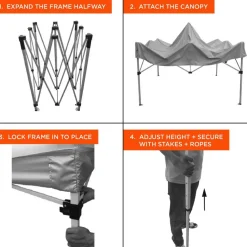 Canopies & Outdoor Shelters: Product Type: Pop-Up Tent; Overall Width: 10 ft; Overall Length: 10.0000 ft; Center Height: 128 in