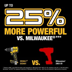 Cordless Drill: 20.00 V, 1/2 in