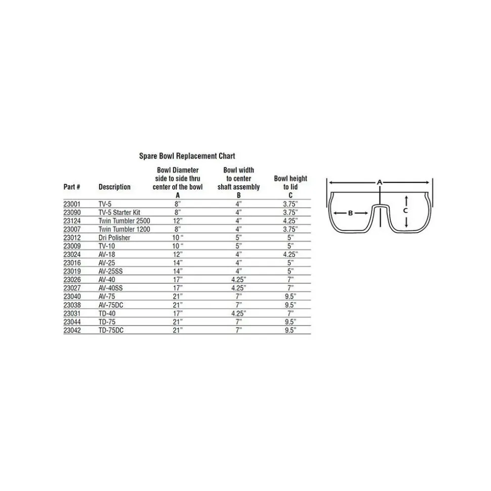 0.05 Cu Ft, Wet/Dry Operation Vibratory Tumbler