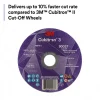 Cutoff Wheel: Type 1, 6" Dia, 0.0450" Thick, 7/8" Hole, Ceramic