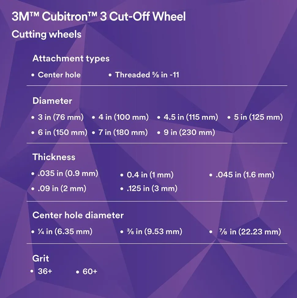 Cutoff Wheel: Type 1, 6" Dia, 0.0450" Thick, 7/8" Hole, Ceramic