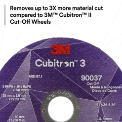 Cutoff Wheel: Type 1, 4-1/2