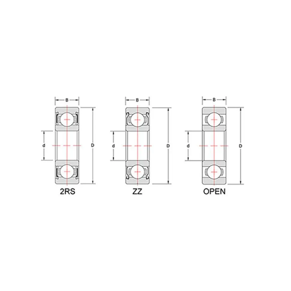 Deep Groove Ball Bearing: Double Shield