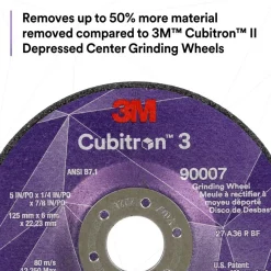 Depressed-Center Wheel: Type 27, 4-1/2