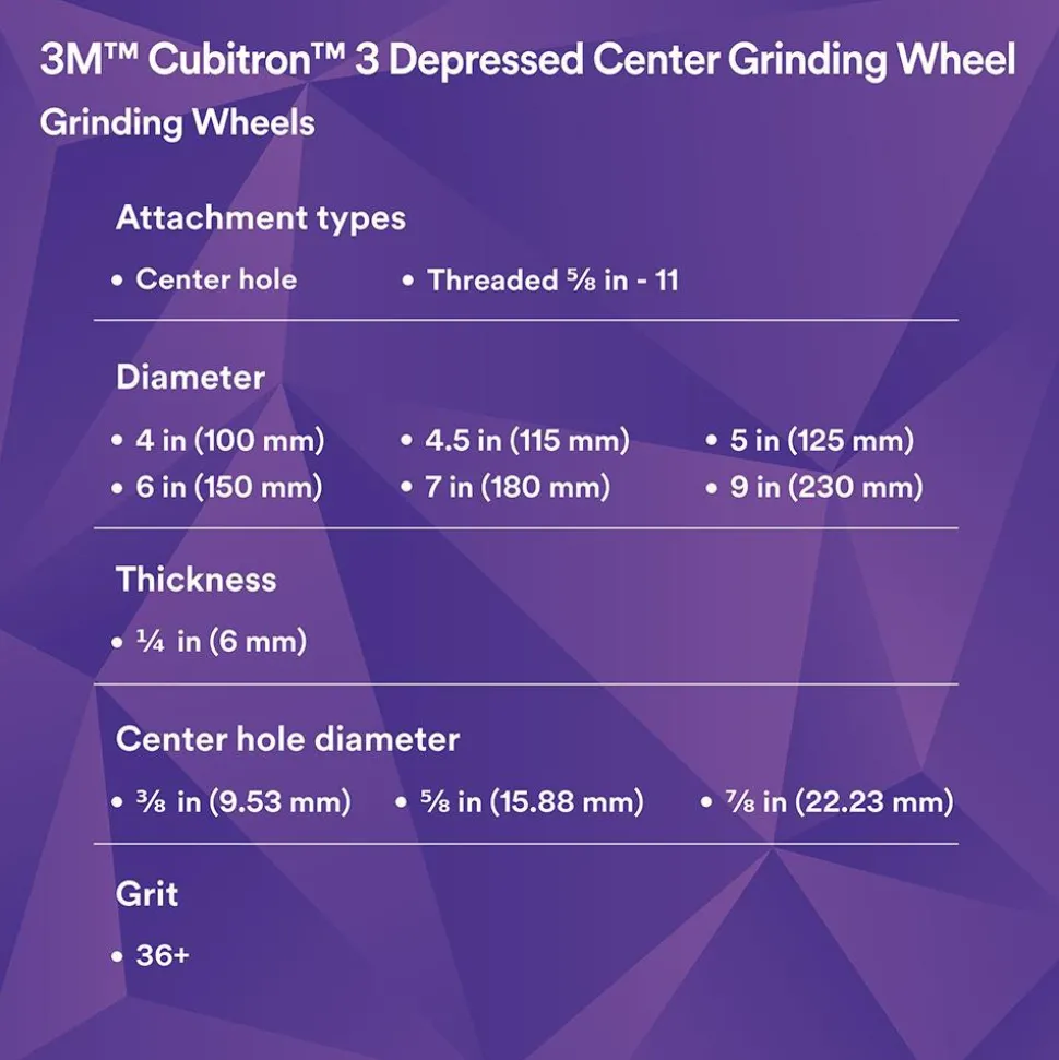 Depressed-Center Wheel: Type 27, 4-1/2" Dia, 1/4" Thick, 7/8" Hole, Precision Shaped Ceramic