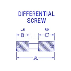 Differential Screw for Indexables: 1/8" Hex Socket, 1/4-28 Thread