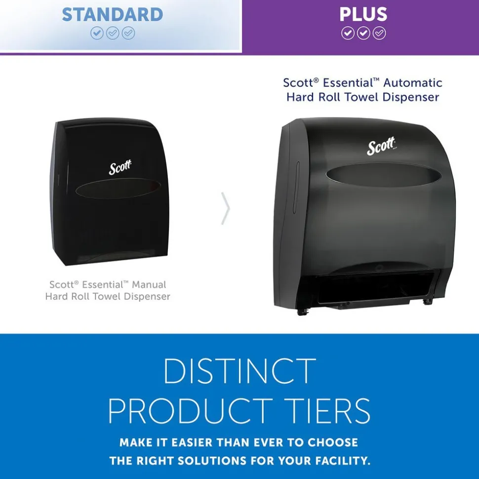 Essential Automatic Hard Roll Towel Dispenser, Black, for Purple Core Scott Roll Towels, 12.70" x 15.76" x 9.57"