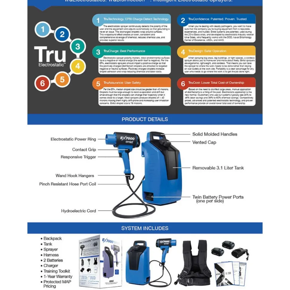 EX7000 Backpack Disinfectant Sprayer