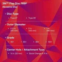 Flap Disc: 4-1/2