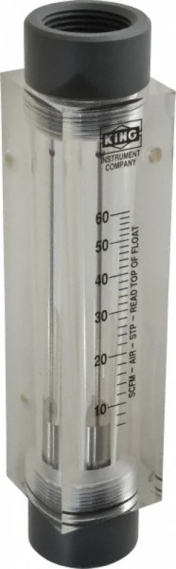 1" FNPT Port Block Style, Inline Flowmeter
