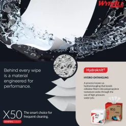 GeneralClean™ x50 Cleaning Cloths (35015), Jumbo Roll, Strong for Extended Use, White