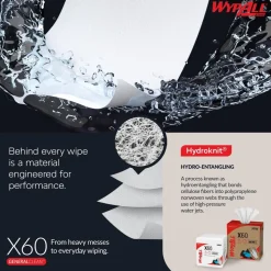 GeneralClean™ x60 Multi-Task Cleaning Cloths (34955), Jumbo Roll, Strong and Absorbent Towels, White