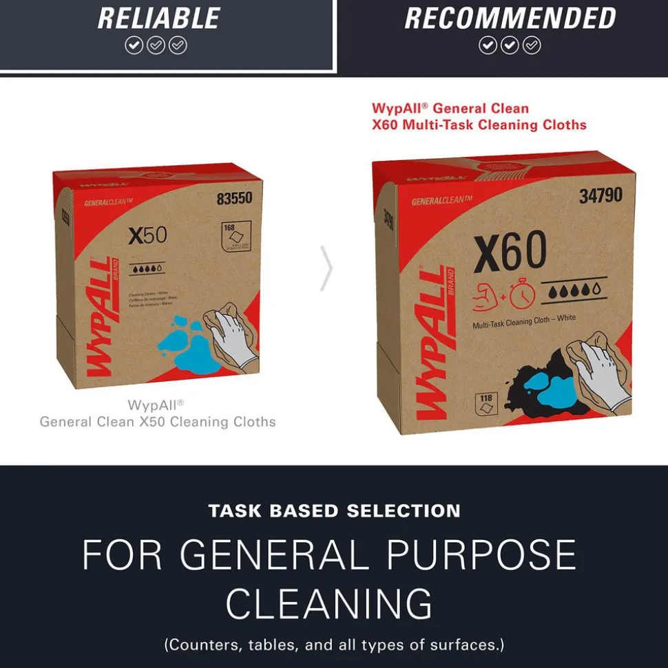 GeneralClean™ x60 Multi-Task Cleaning Cloths (34790), Pop-Up Box, Strong and Absorbent Towels, White