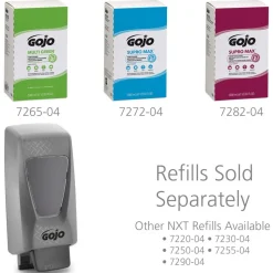 GOJO PRO TDX 2000 Dispenser, Push-Style Dispenser for GOJO Hand Cleaner or Soap