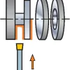 Indexable Grooving Blade: 1.0196" High, Neutral