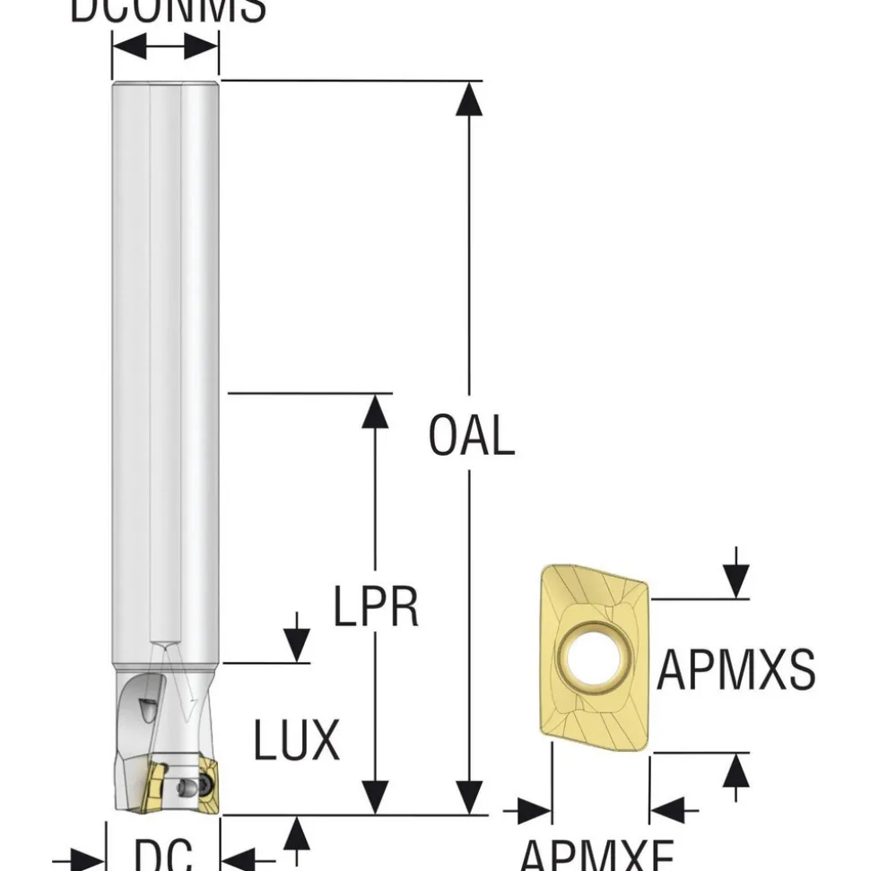 Indexable Square-Shoulder End Mill: R217.69-00.75-0-12-2AN, 3/4" Cut Dia, 0.433" Max Depth of Cut, 3/4" Dia Cylindrical Shank
