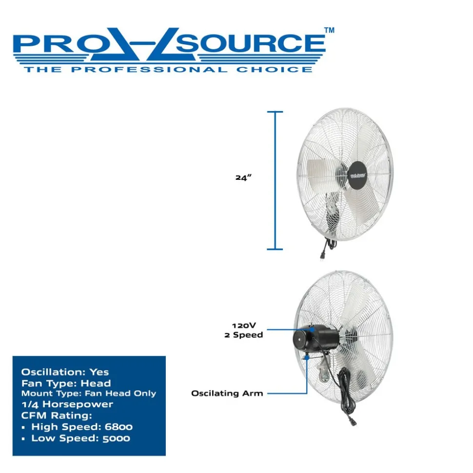 Industrial Circulation Fan: 24" Dia