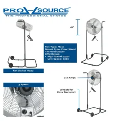 Industrial Circulation Fan: 18" Dia