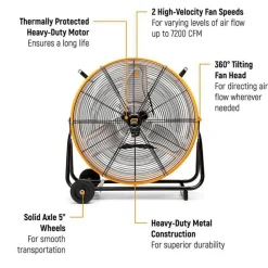 Industrial Circulation Fan: 24