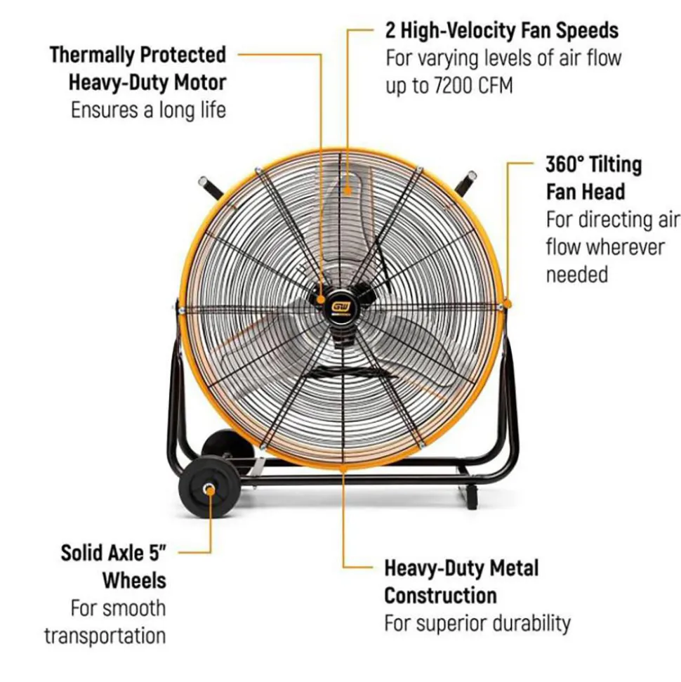 Industrial Circulation Fan: 24" Dia
