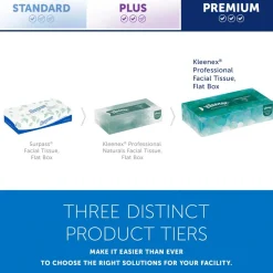 Kleenex Facial Tissue for Business (21400), Flat Tissue Boxes