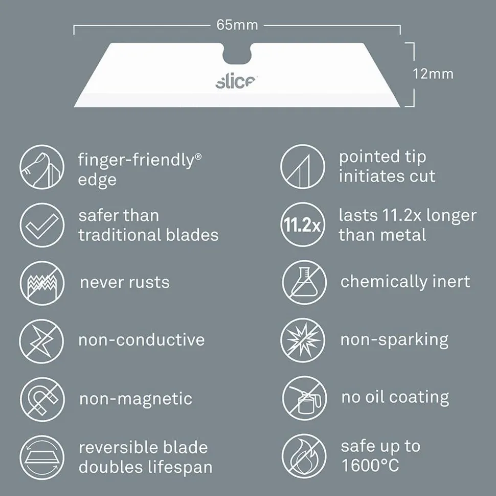 Knife Blade: Utility Knife, 65.13 mm Blade Length