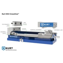 Machine Vise: Single-Station, 4.0000" Jaw Width, 6-1/2" Jaw Opening, Stationary Base, Precision