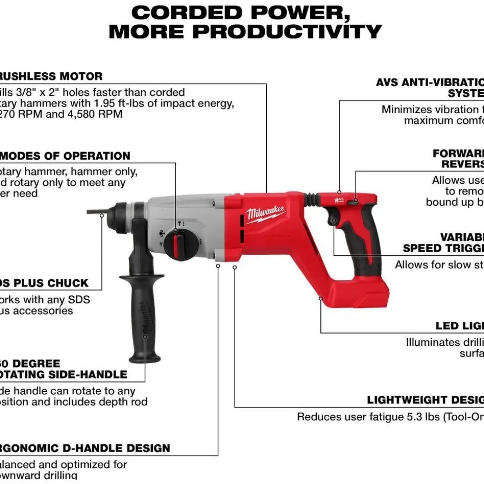 M18™ Brushless 1” SDS Plus D-Handle Rotary Hammer