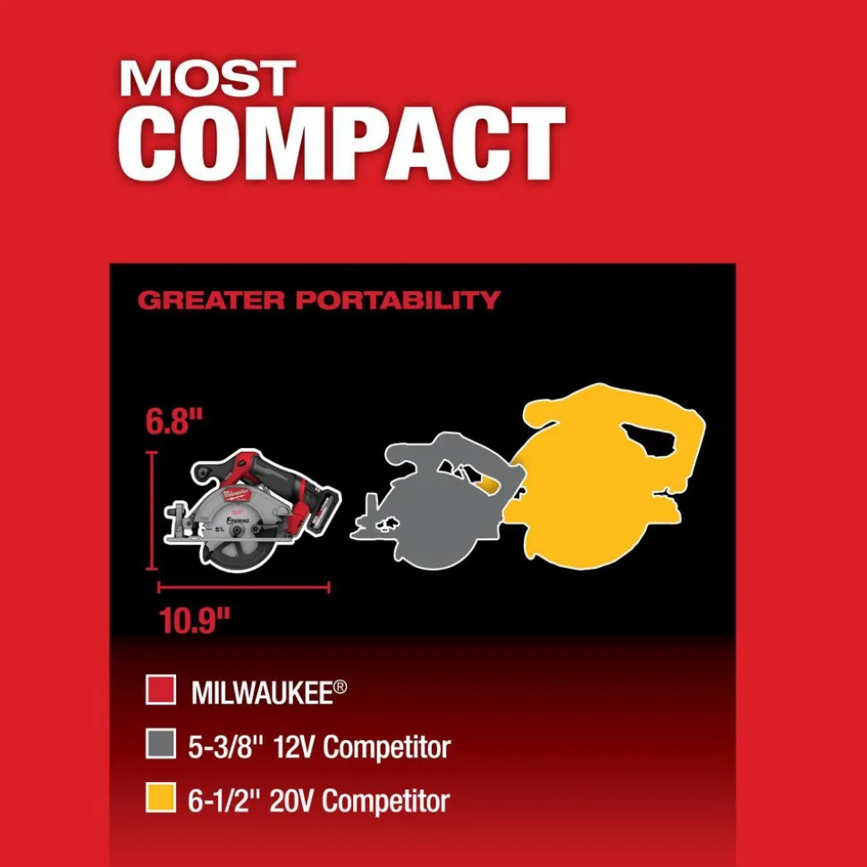M12 FUEL™ 5-3/8" Circular Saw