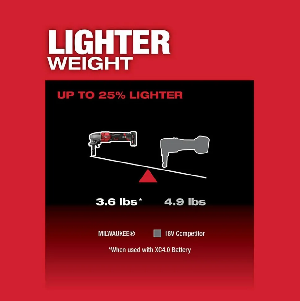 M12 FUEL™ 16 Gauge Variable Speed Nibbler