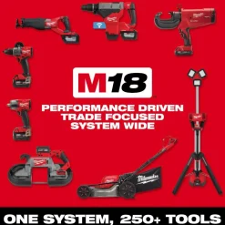 M18 FUEL™ 1/2