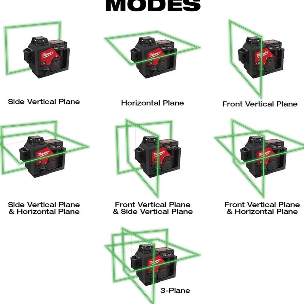 M12™ Green 360° 3-Plane Laser Kit