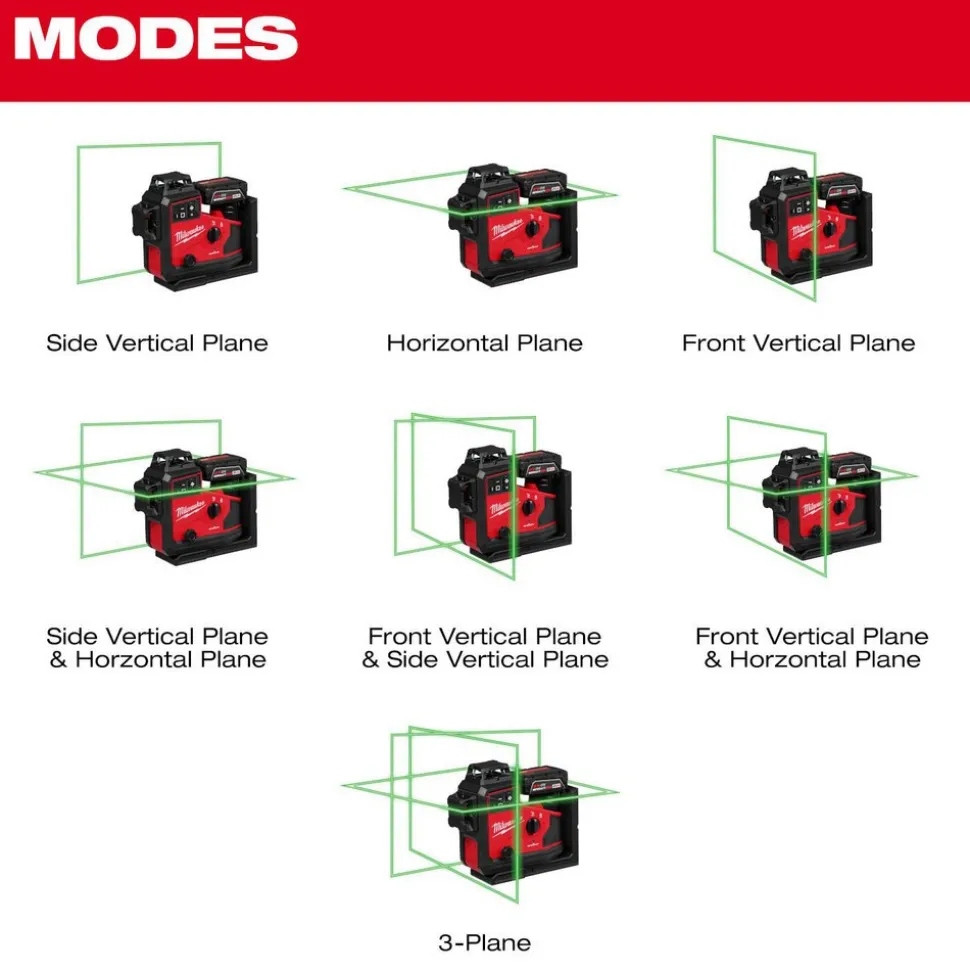 M12™ Green 360° 3-Plane Laser with Automatic Alignment & Receiver