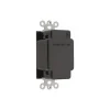 15 min Indoor Analog Spring-wound Mechanical Timer