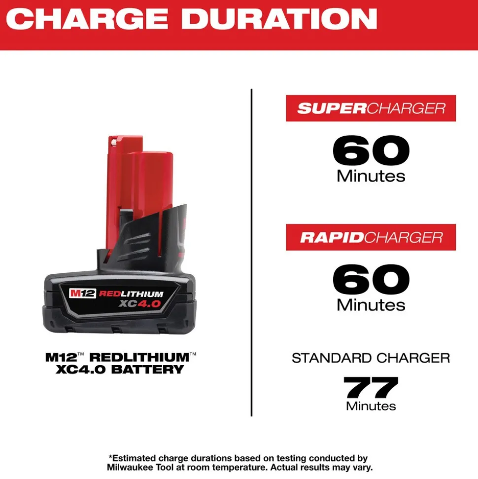 M12™ REDLITHIUM™ XC4.0 Battery, 2-Pack
