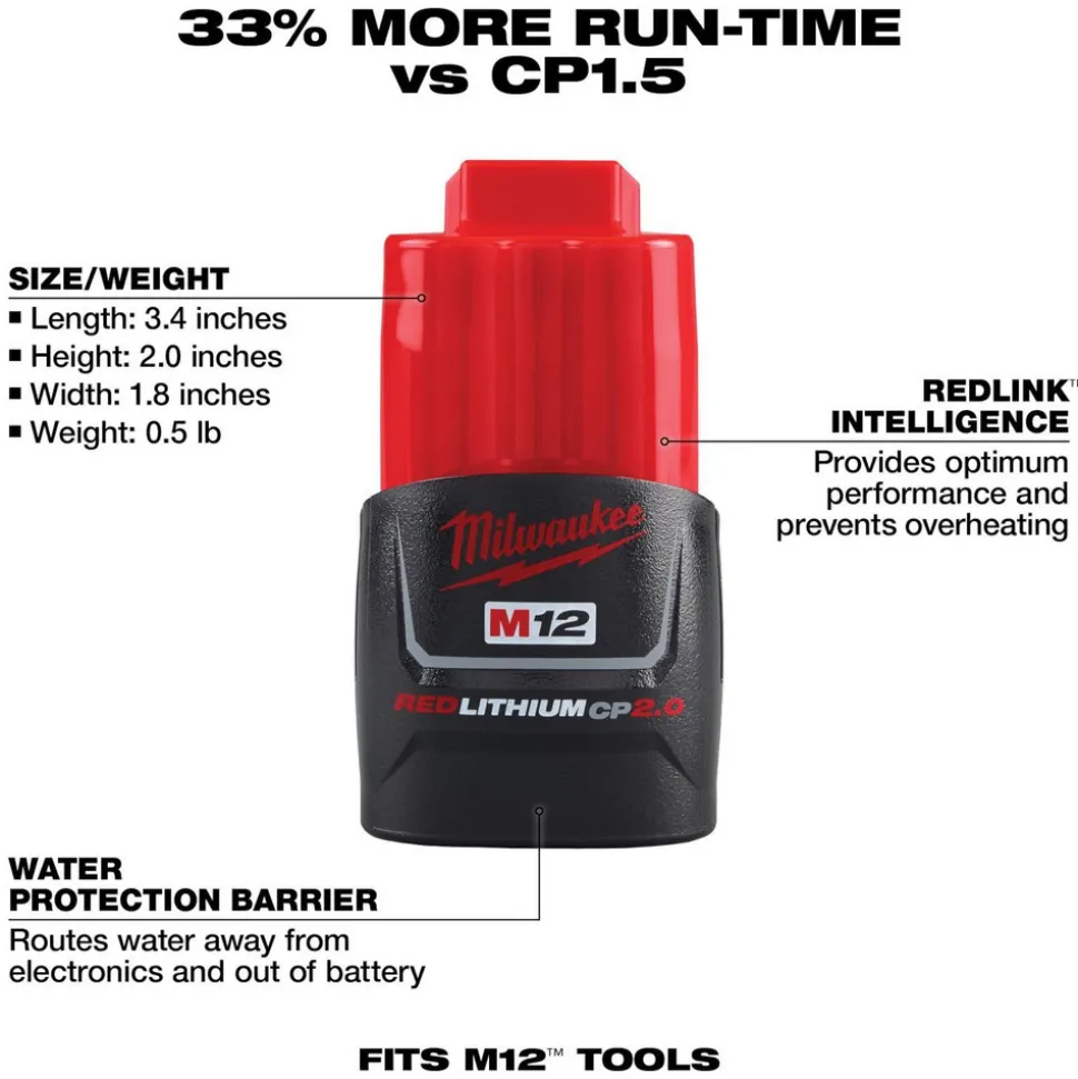 M12™ REDLITHIUM™ XC4.0 Battery, 2-Pack