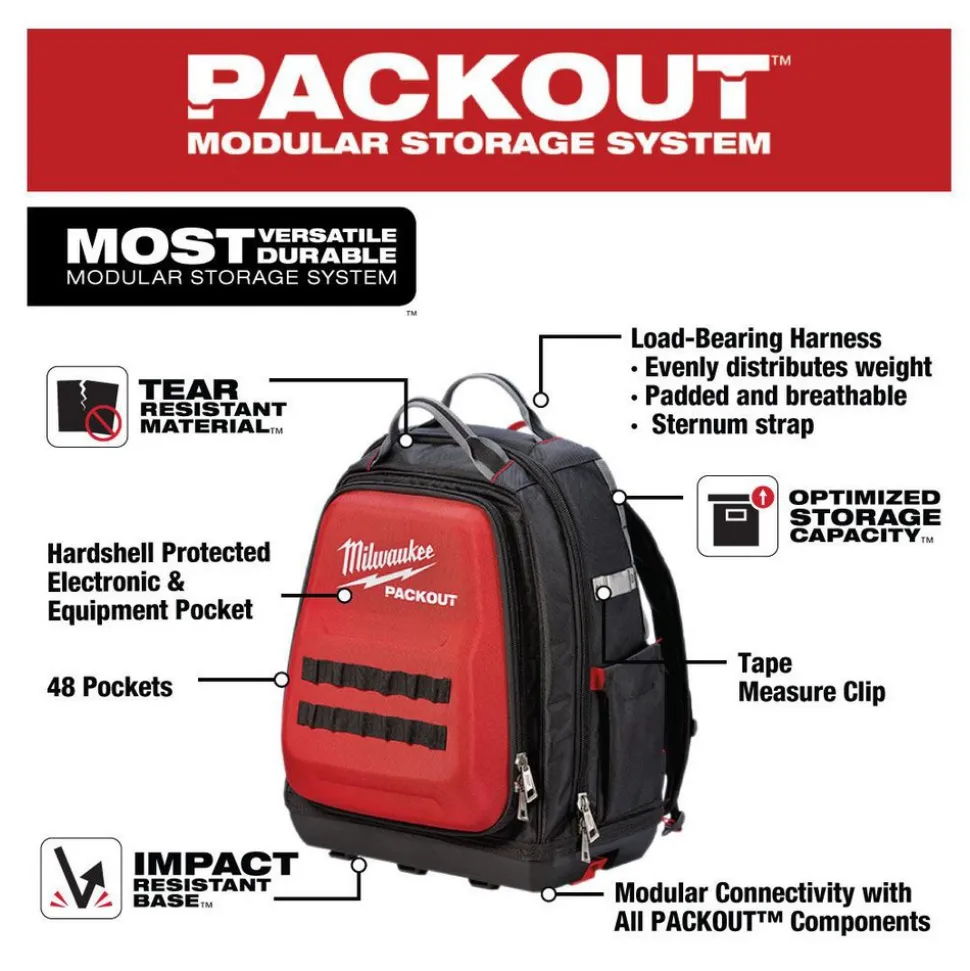 PACKOUT™ Backpack: 20" High, 15" Long, 11.5" Wide, 48 Pockets