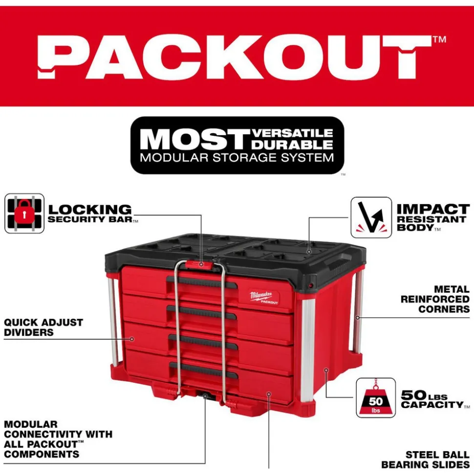 PACKOUT™ 4-Drawer Tool Box: 14.3" High, 16.3" Long, 22.2" Wide