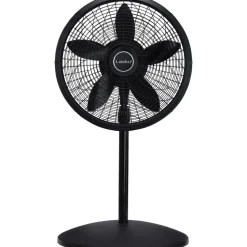 Pedestal Fans: Number of Speeds: 3; Amperage: 1.1, 0.5