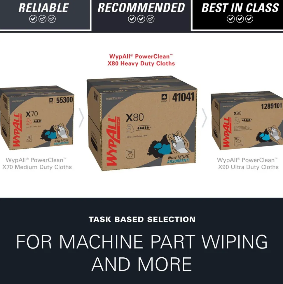 PowerClean™ x80 Heavy Duty Cloths (41041), Brag Box, Extended Use Towels, Blue